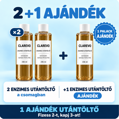 CLAREVO™ utántöltő folyadék