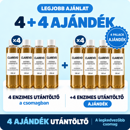 CLAREVO™ utántöltő folyadék