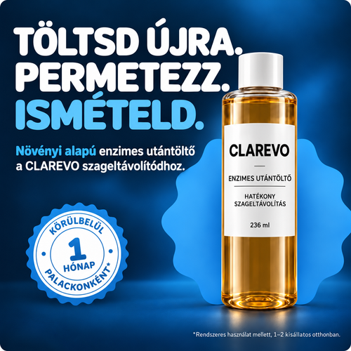 CLAREVO™ utántöltő folyadék