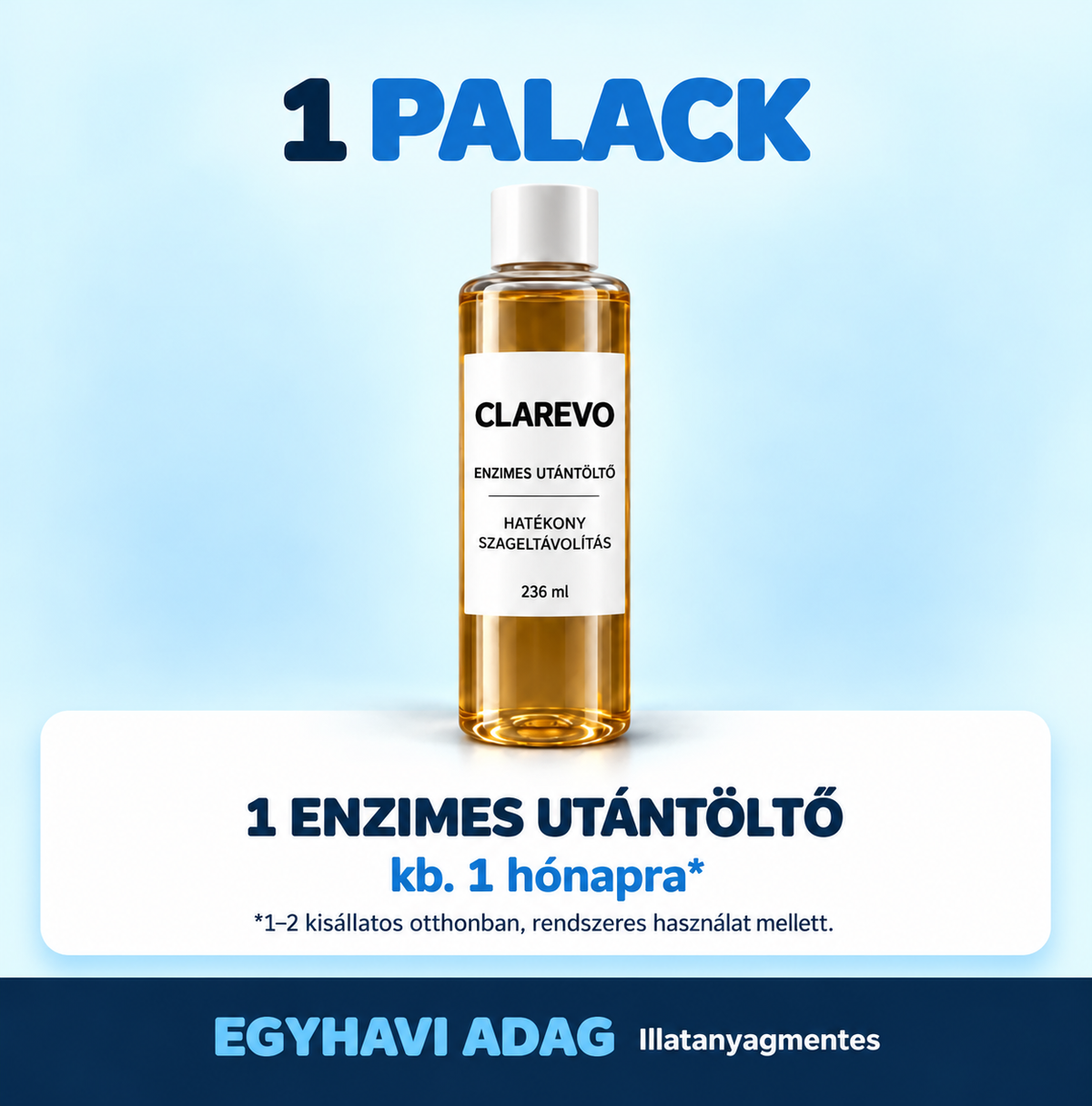 CLAREVO™ utántöltő folyadék