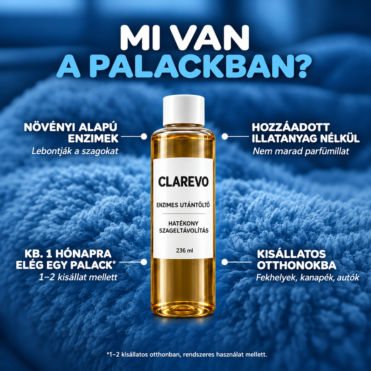 CLAREVO™ utántöltő folyadék